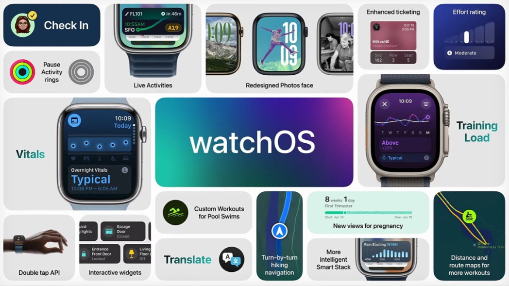 All announcements from the WWDC 2024 presentation (updated)