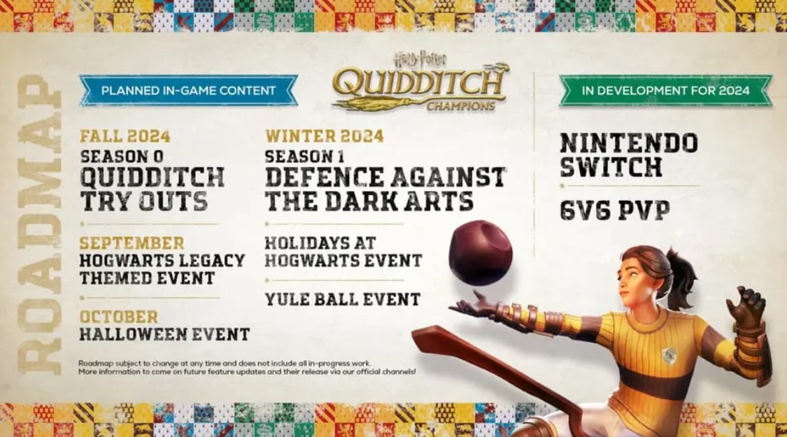 Review of the Quidditch Simulator Harry Potter Quidditch Champions